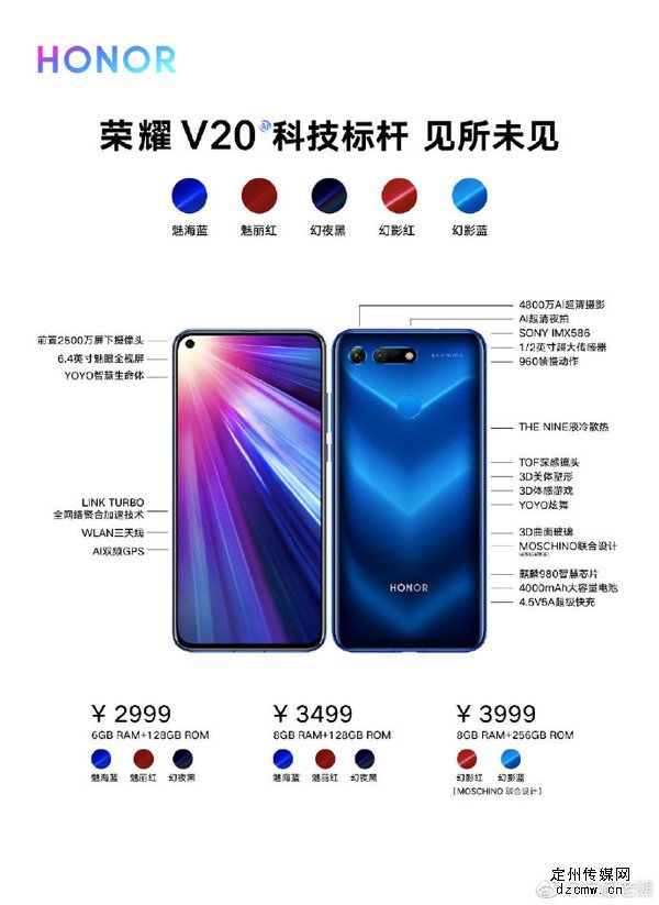 ҫV20